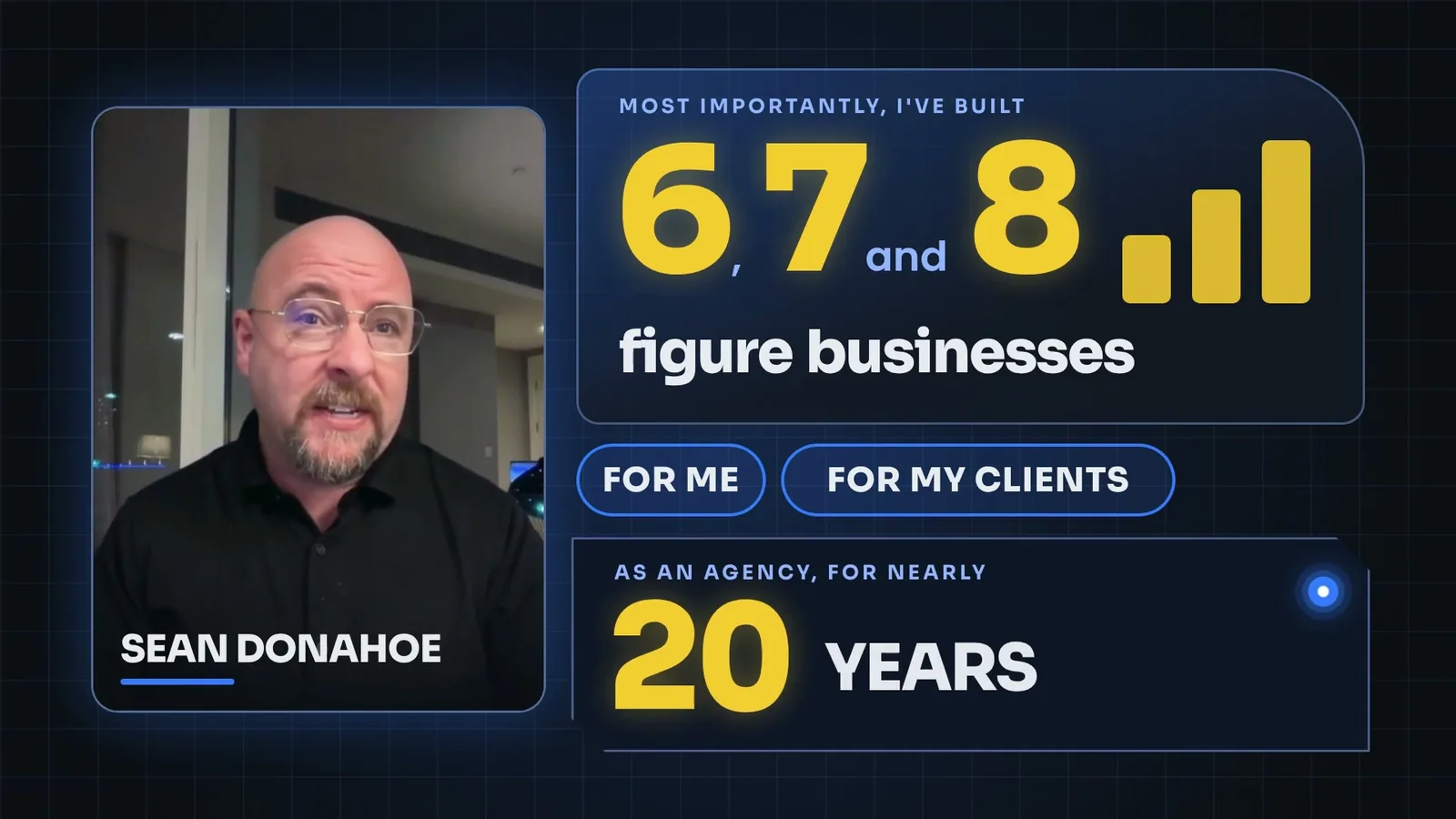 From Sean's video: Sean Donahoe, 6, 7 and 8 figure businesses for me and for my clients, as an agency for nearly 20 years