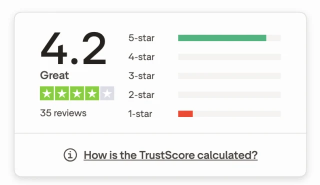 Trustpilot TrustScore 4.2, rated Great, from 35 reviews