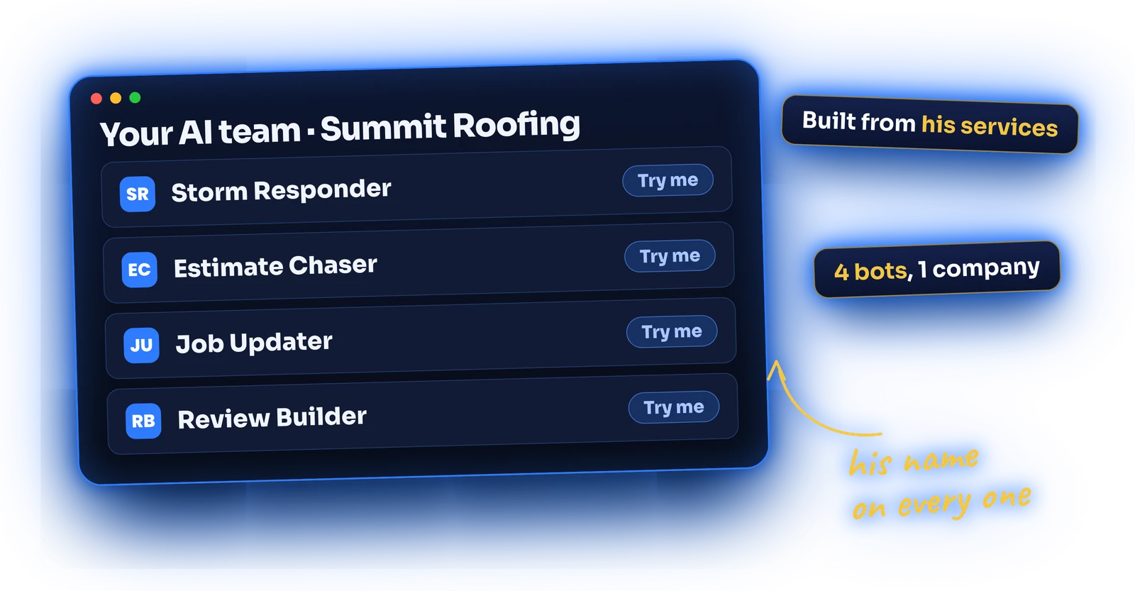 Four named AI team members for Summit Roofing: Storm Responder, Estimate Chaser, Job Updater and Review Builder, each with a Try me button.