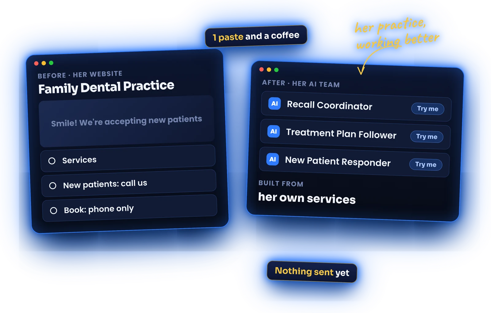 Before: a family dental practice website with phone-only booking. After: her AI team, Recall Coordinator, Treatment Plan Follower and New Patient Responder, each with a Try me button.