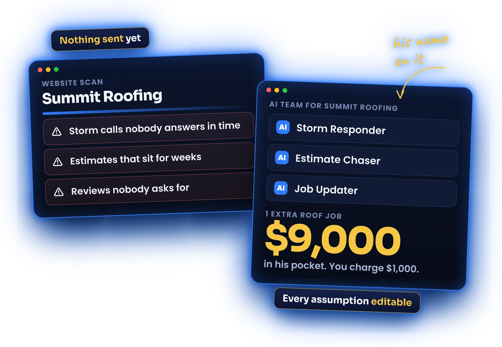 Website scan of Summit Roofing showing three leaks beside the AI team Storm Responder, Estimate Chaser and Job Updater, and 1 extra roof job worth $9,000 in his pocket.