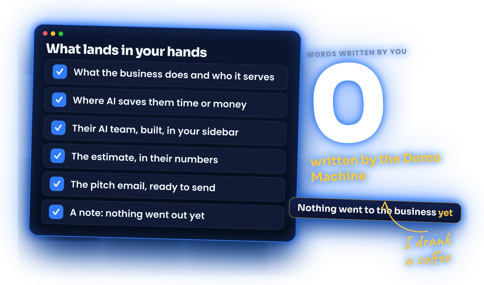 Six checked deliverables from the Demo Machine and a big 0 for words written by you.